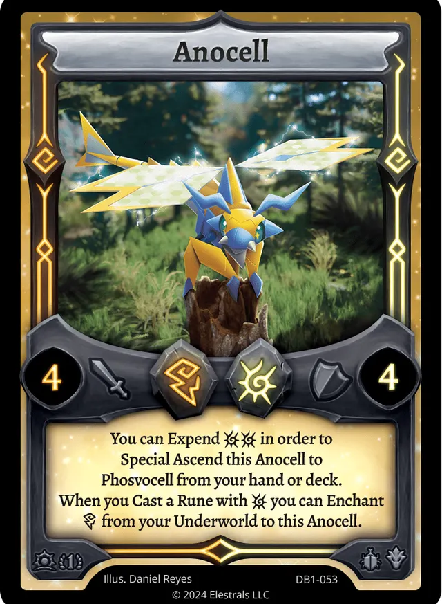 Anocell